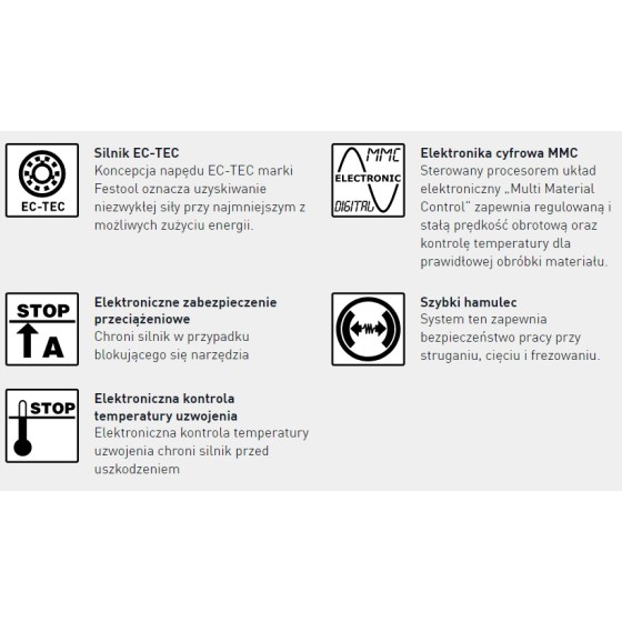 URZĄDZENIE WIELOFUNKYJNE AKUMULATOROWE 18V OSC 18E-BASIC 0*A - 576591.