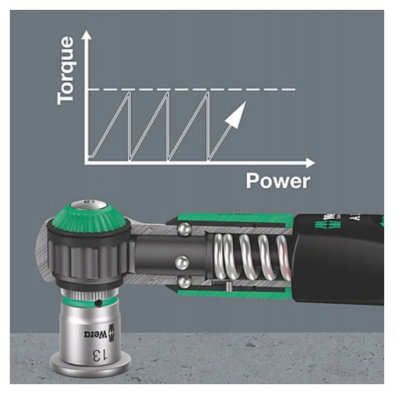 KLUCZ DYNAMOMETRYCZNY SAFE-TORQUE A 1 1/4'',2-12 NM, 2-12 NM - 05075800001.