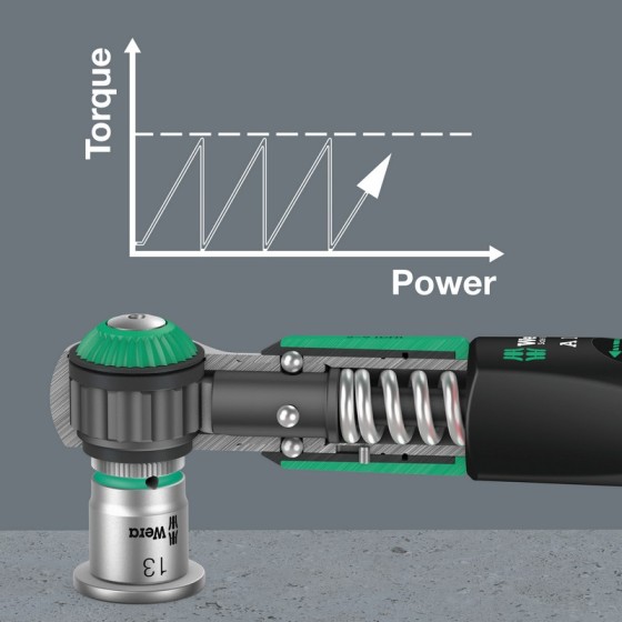 KLUCZ DYNAMOMETRYCZNY SAFE-TORQUE A 1 1/4'',2-12 NM, 2-12 NM - 05075800001.