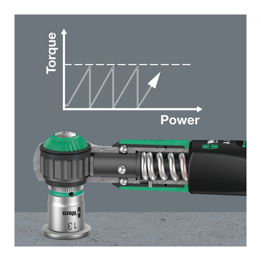 KLUCZ DYNAMOMETRYCZNY SAFE-TORQUE A 1 1/4'',2-12 NM, 2-12 NM - 05075800001.