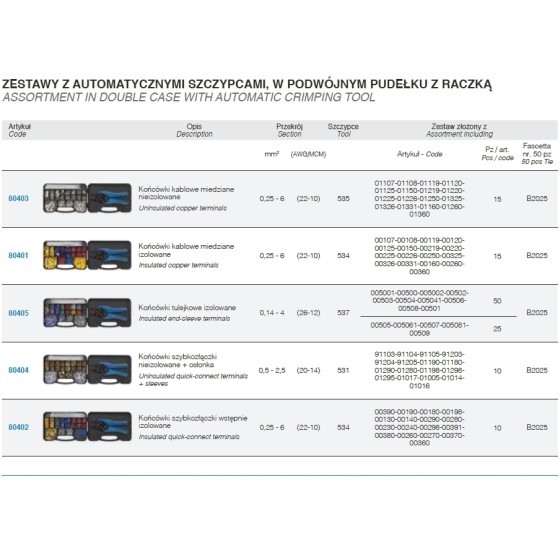 ZESTAW SZCZYPCE 531, 0.5-2.5MM2+KOŃCÓWKI SZYBKOZŁĄCZEK - BM80404.