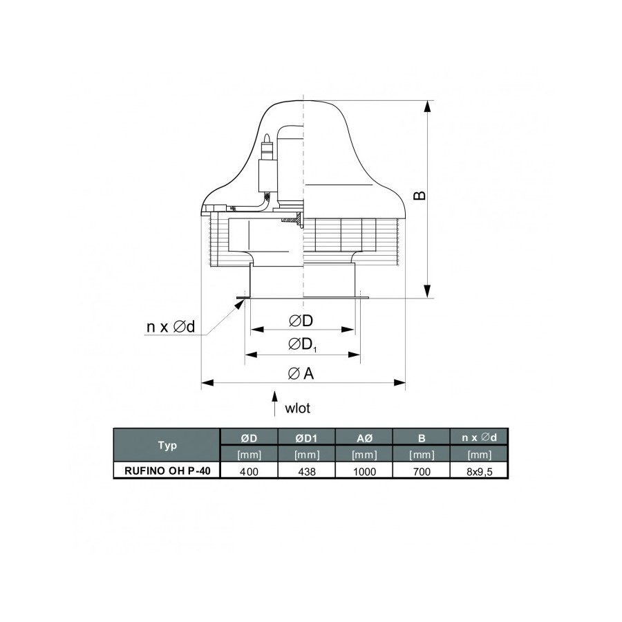 WENTYLATOR RUFINO P OH-40 S 3F 