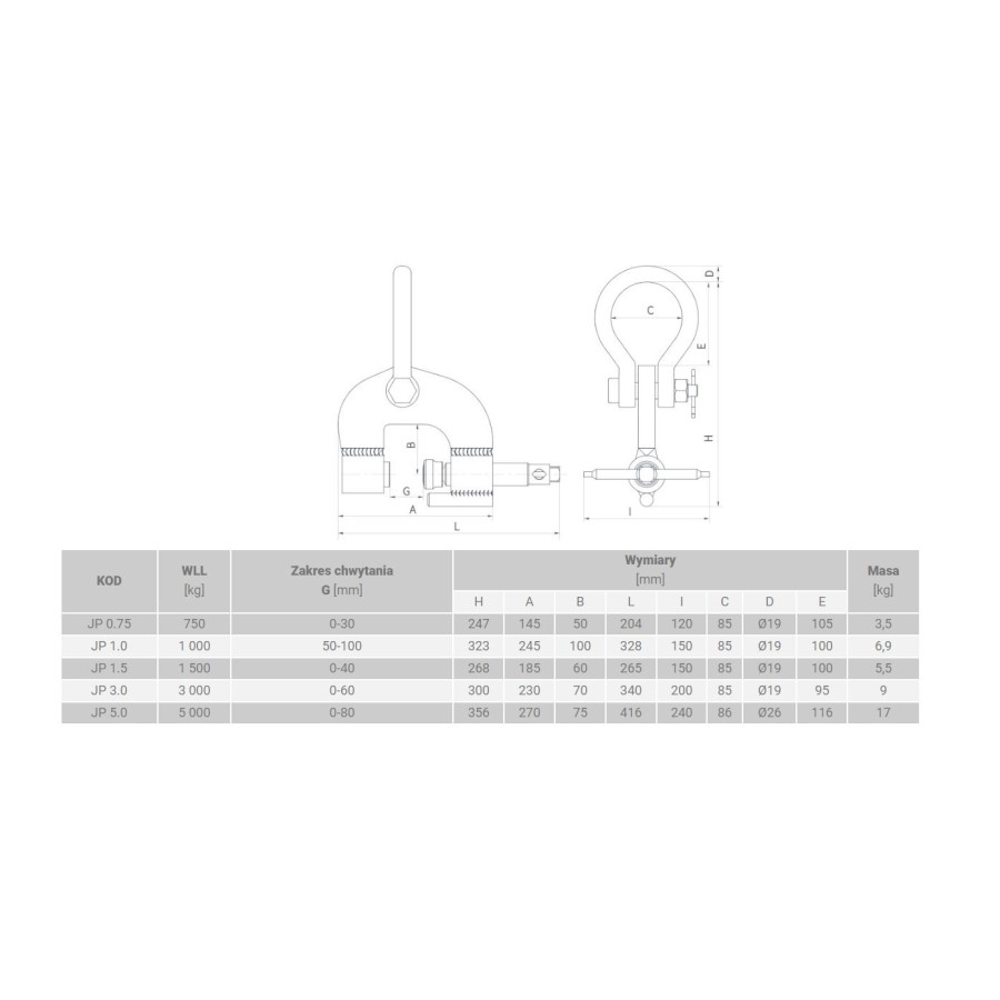 UCHWYT ŚRUBOWY DO BLACH MIPROCLAMP JP 3.0T/0-60 MM 