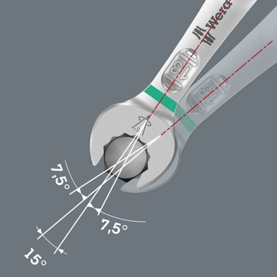 ZESTAW KRAFTFORM SERIA 7400, 9524 SET 1, 7 CZĘŚĆ - 05136043001.