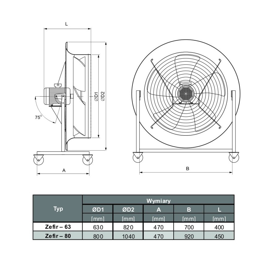 WENTYLATOR ZEFIR-80 1F Z REGULATOREM 