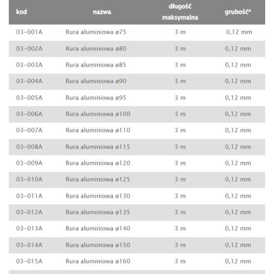 RURA ALUMINIOWA FLEX 80MM 